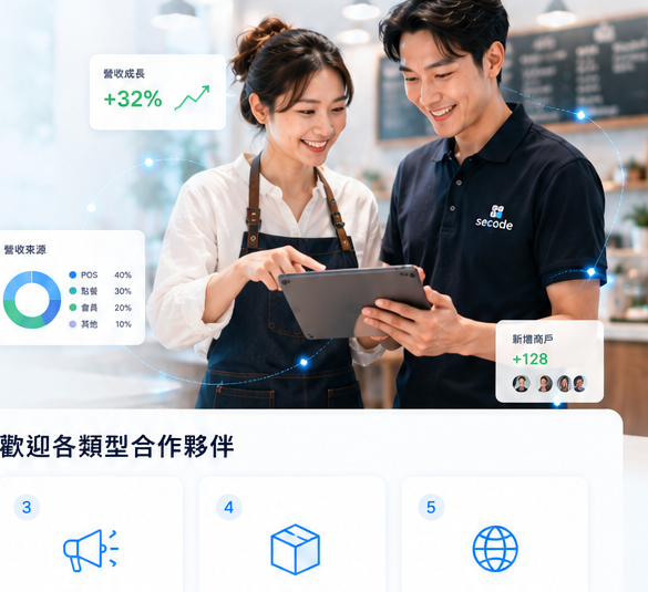secode 合作夥伴頁主視覺