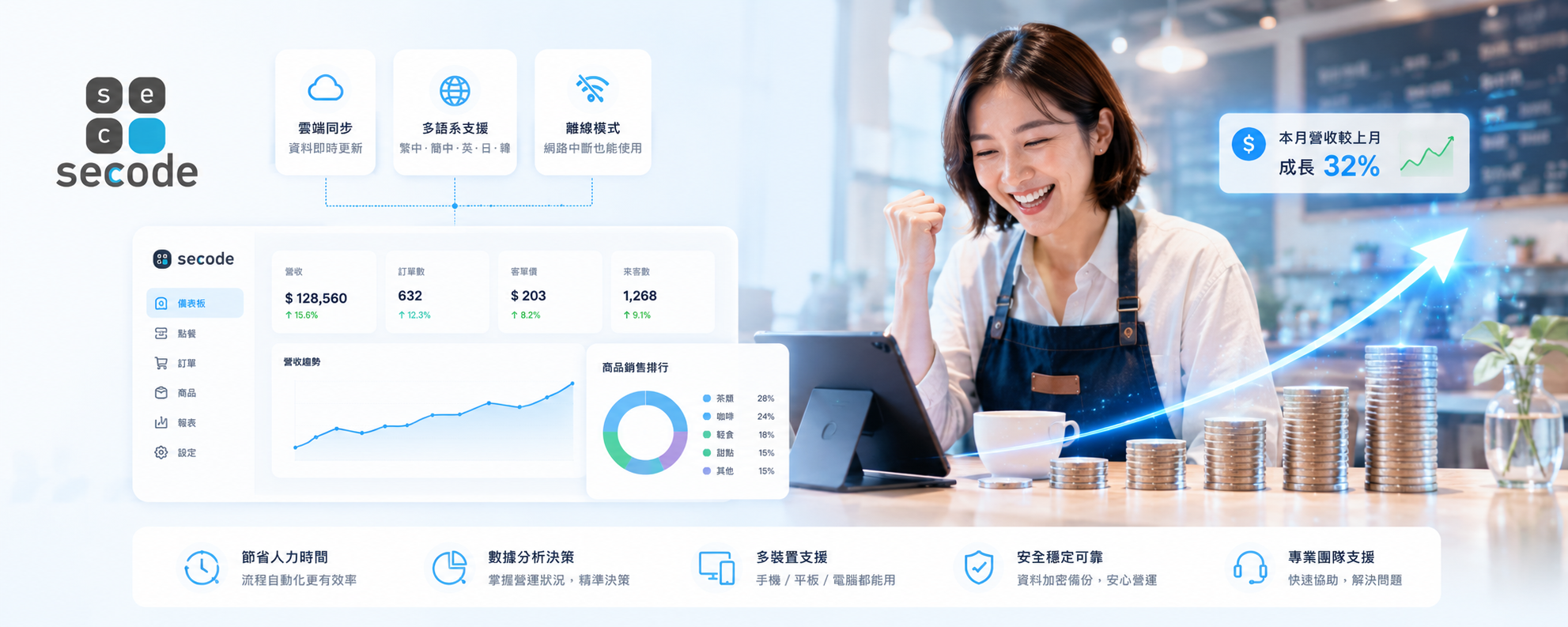 方案價格橫幅